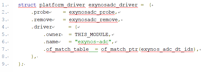 Linux adc (q)(dng)(sh)F(xin)