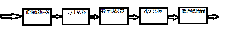 (sh)֞V